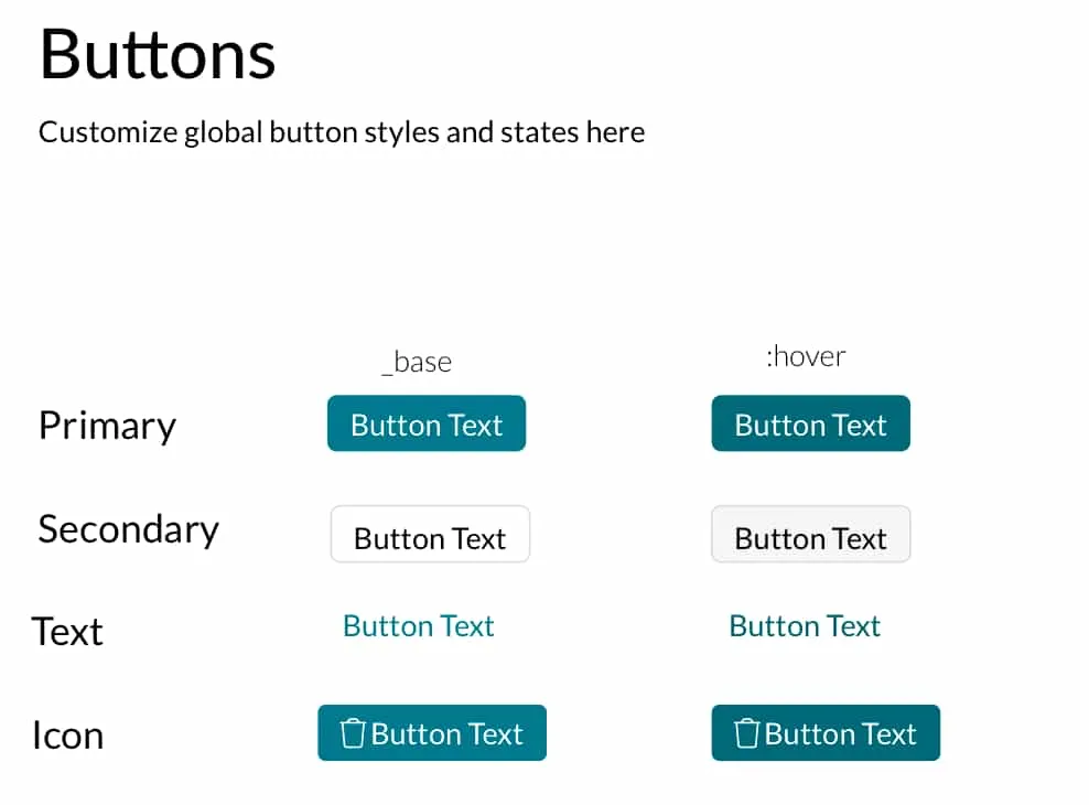 The different button instances and states