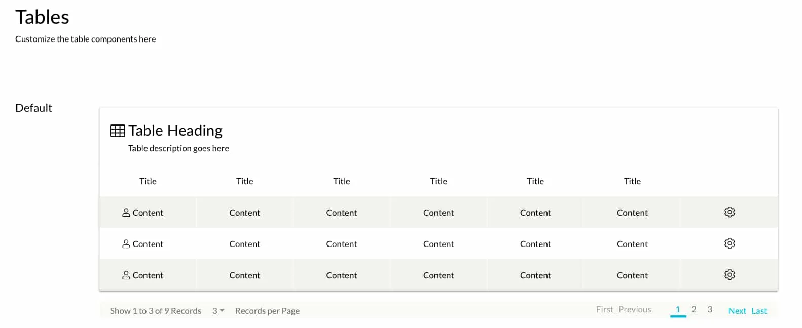 A responsive example of one of the more complex data table components