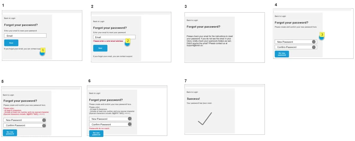 My early wireframe sketches